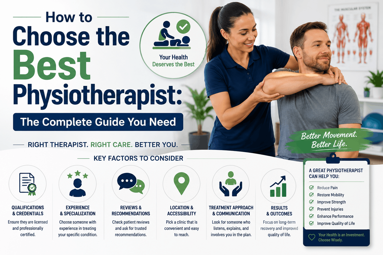 How to choose the best physiotherapist guide with expert treatment, patient care, and key factors like qualifications, experience, and reviews